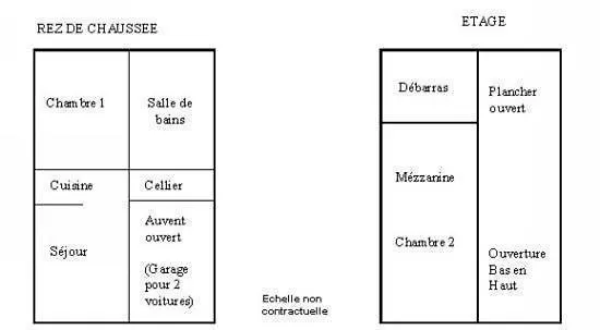 Vakantiehuis Perron- Arengosse